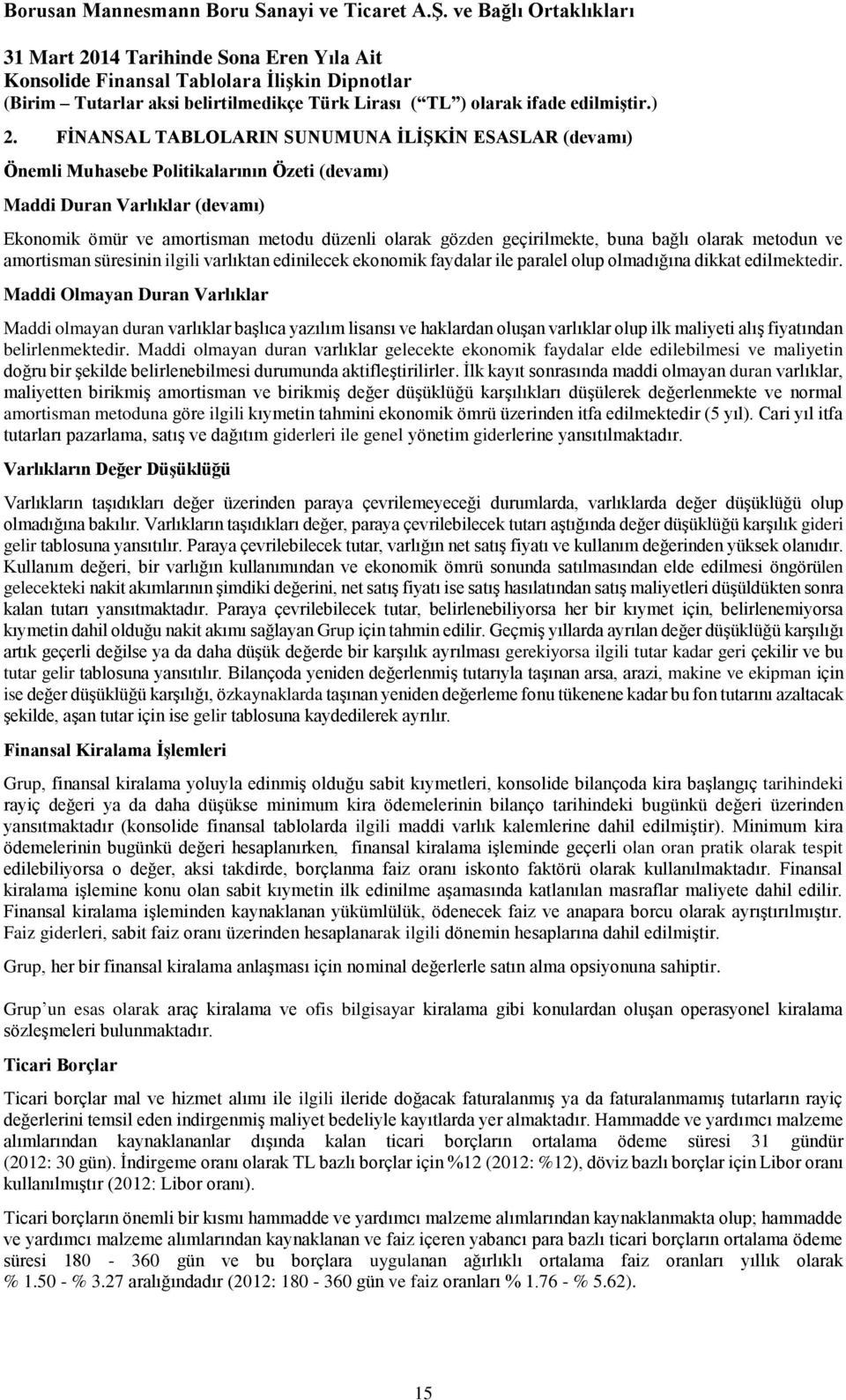 Maddi Olmayan Duran Varlıklar Maddi olmayan duran varlıklar başlıca yazılım lisansı ve haklardan oluşan varlıklar olup ilk maliyeti alış fiyatından belirlenmektedir.