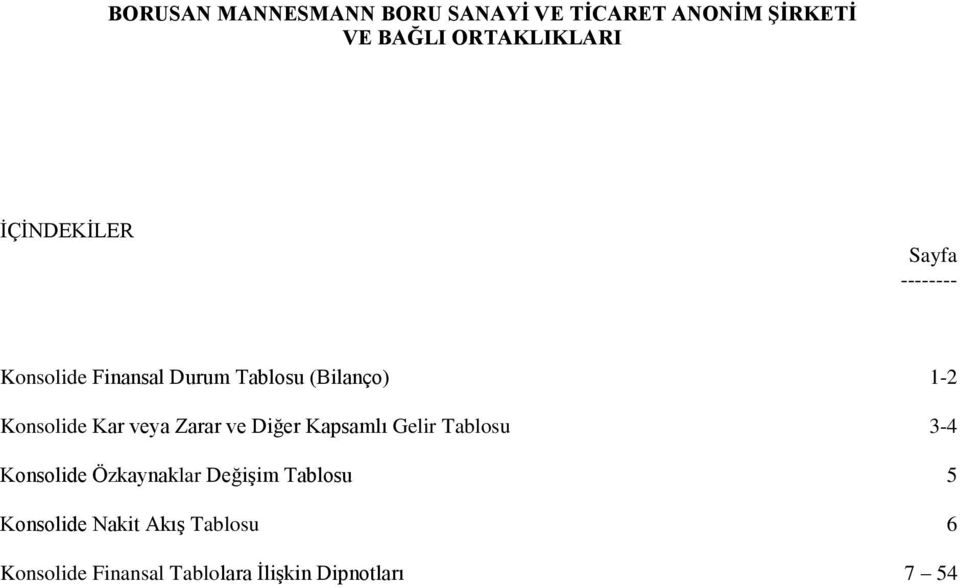 (Bilanço) 1-2 Konsolide Kar veya Zarar ve Diğer Kapsamlı Gelir Tablosu