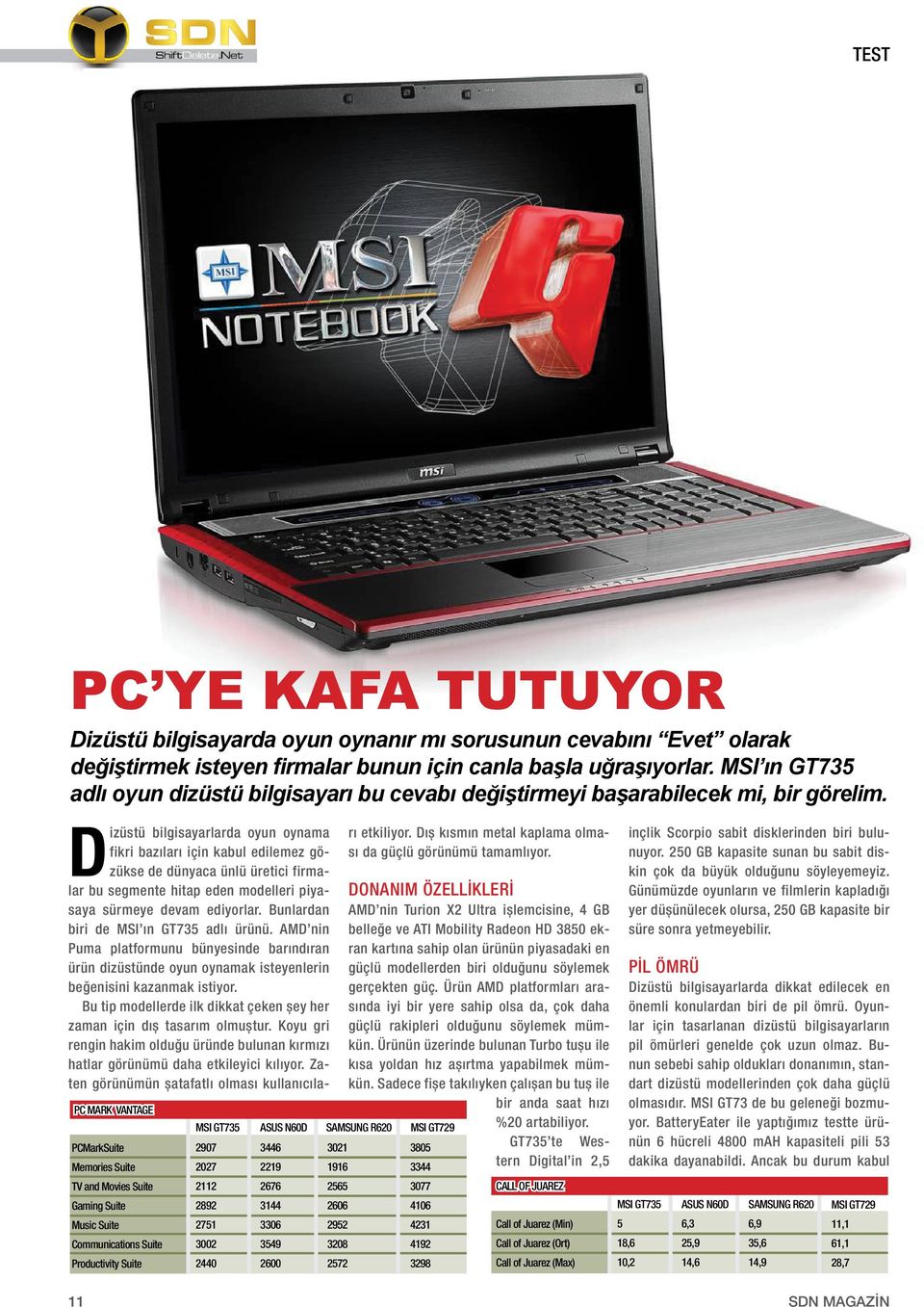 PC MARK VANTAGE PCMarkSuite Memories Suite TV and Movies Suite Gaming Suite Music Suite Communications Suite Productivity Suite MSI GT735 2907 2027 2112 2892 2751 3002 2440 Dizüstü bilgisayarlarda