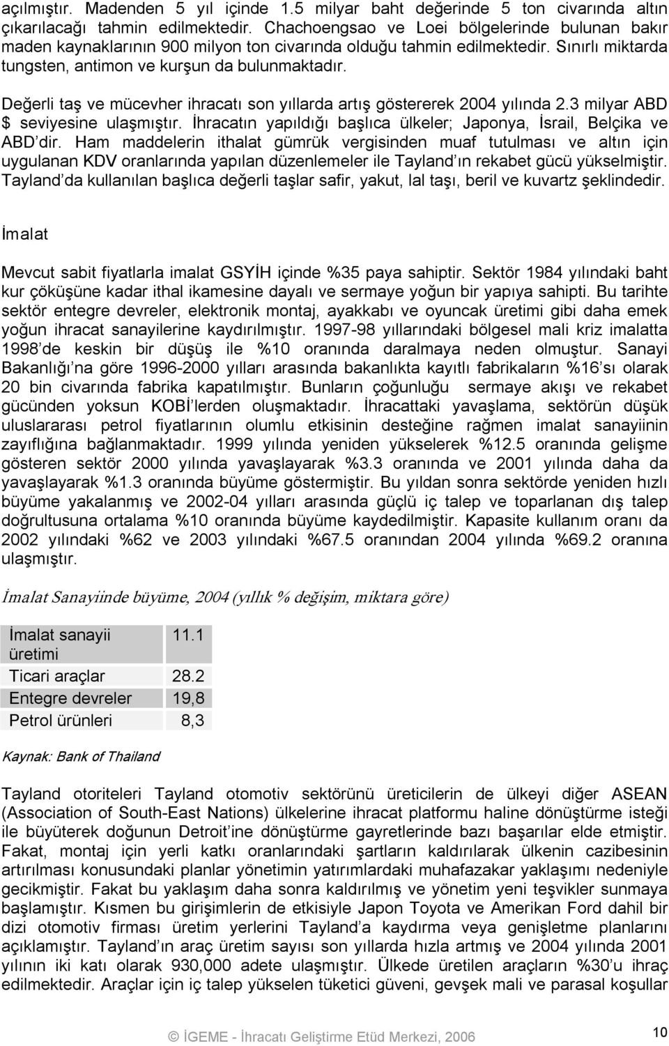 Değerli taş ve mücevher ihracatı son yıllarda artış göstererek 2004 yılında 2.3 milyar ABD $ seviyesine ulaşmıştır. İhracatın yapıldığı başlıca ülkeler; Japonya, İsrail, Belçika ve ABD dir.