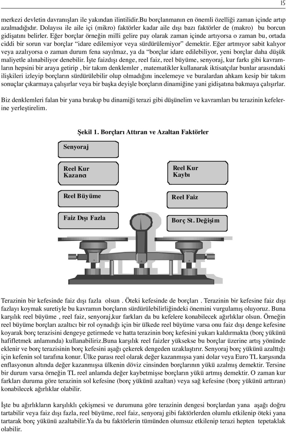 Eğer borçlar örneğin milli gelire pay olarak zaman içinde artıyorsa o zaman bu, ortada ciddi bir sorun var borçlar idare edilemiyor veya sürdürülemiyor demektir.