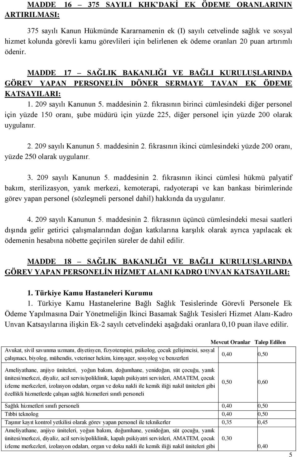 fıkrasının birinci cümlesindeki diğer personel için yüzde 150 oranı, şube müdürü için yüzde 225, diğer personel için yüzde 200 olarak uygulanır. 2. 209 sayılı Kanunun 5. maddesinin 2.