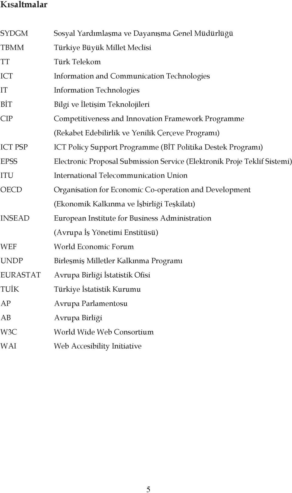 Programı) ICT Policy Support Programme (BİT Politika Destek Programı) Electronic Proposal Submission Service (Elektronik Proje Teklif Sistemi) International Telecommunication Union Organisation for