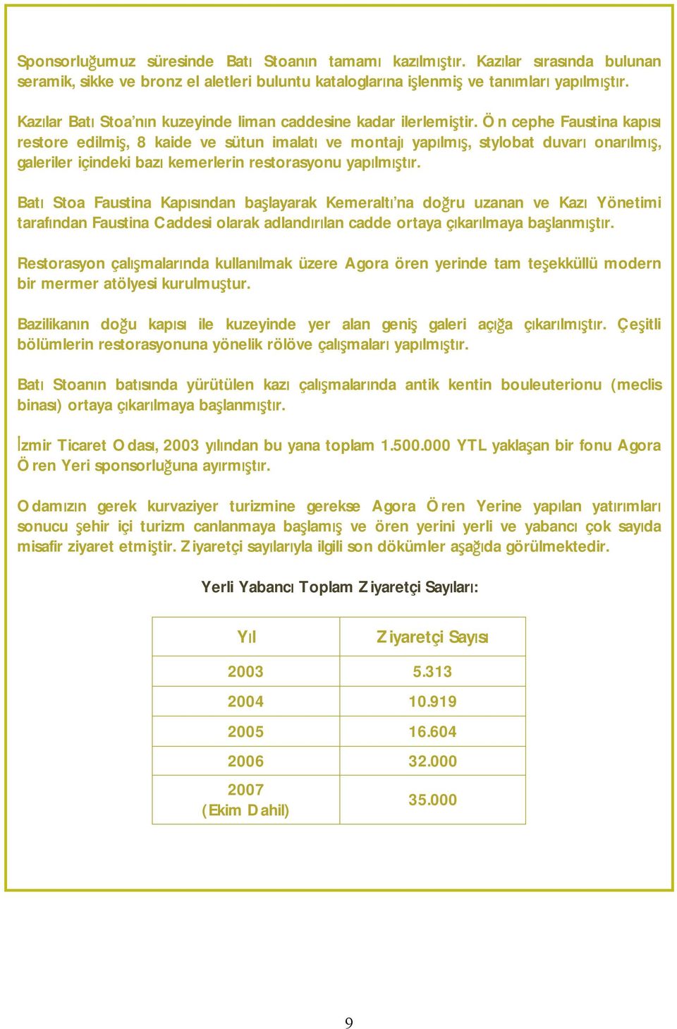 Ön cephe Faustina kapısı restore edilmiş, 8 kaide ve sütun imalatı ve montajı yapılmış, stylobat duvarı onarılmış, galeriler içindeki bazı kemerlerin restorasyonu yapılmıştır.