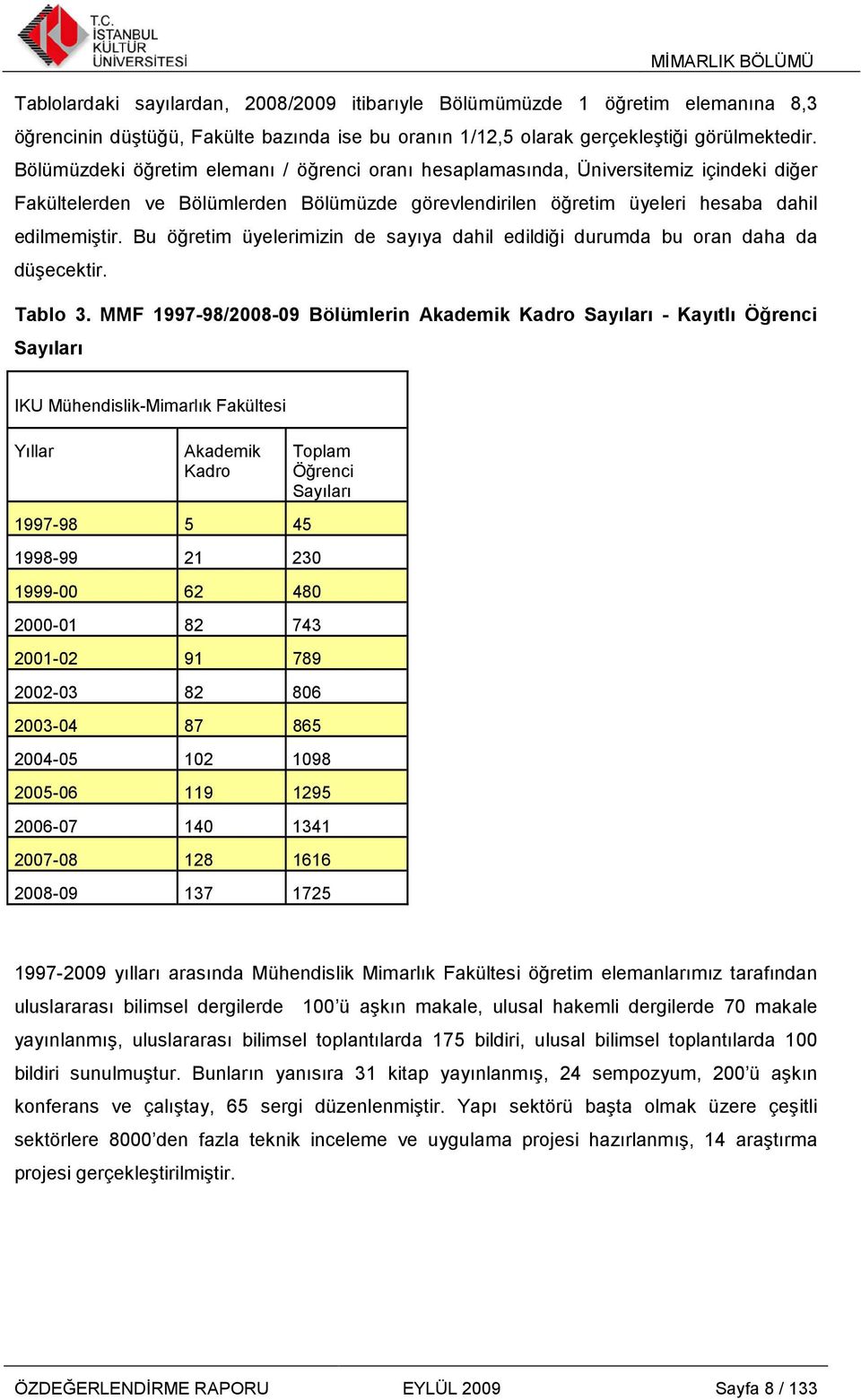 Bu öğretim üyelerimizin de sayıya dahil edildiği durumda bu oran daha da düşecektir. Tablo 3.