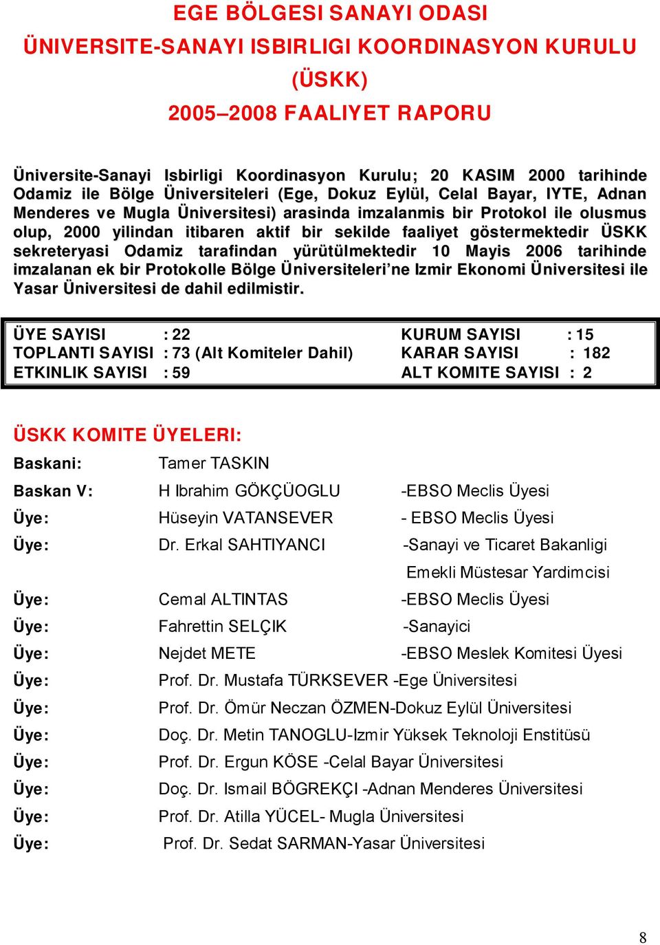 göster mektedir ÜSKK sekreteryasi Odamiz tarafindan yürütülmektedir 10 Mayis 2006 tarihinde imzalanan ek bir Protok olle Bölge Üniv ersiteleri ne Izmir Ekonomi Üniv ersitesi ile Yasar Üniversitesi de