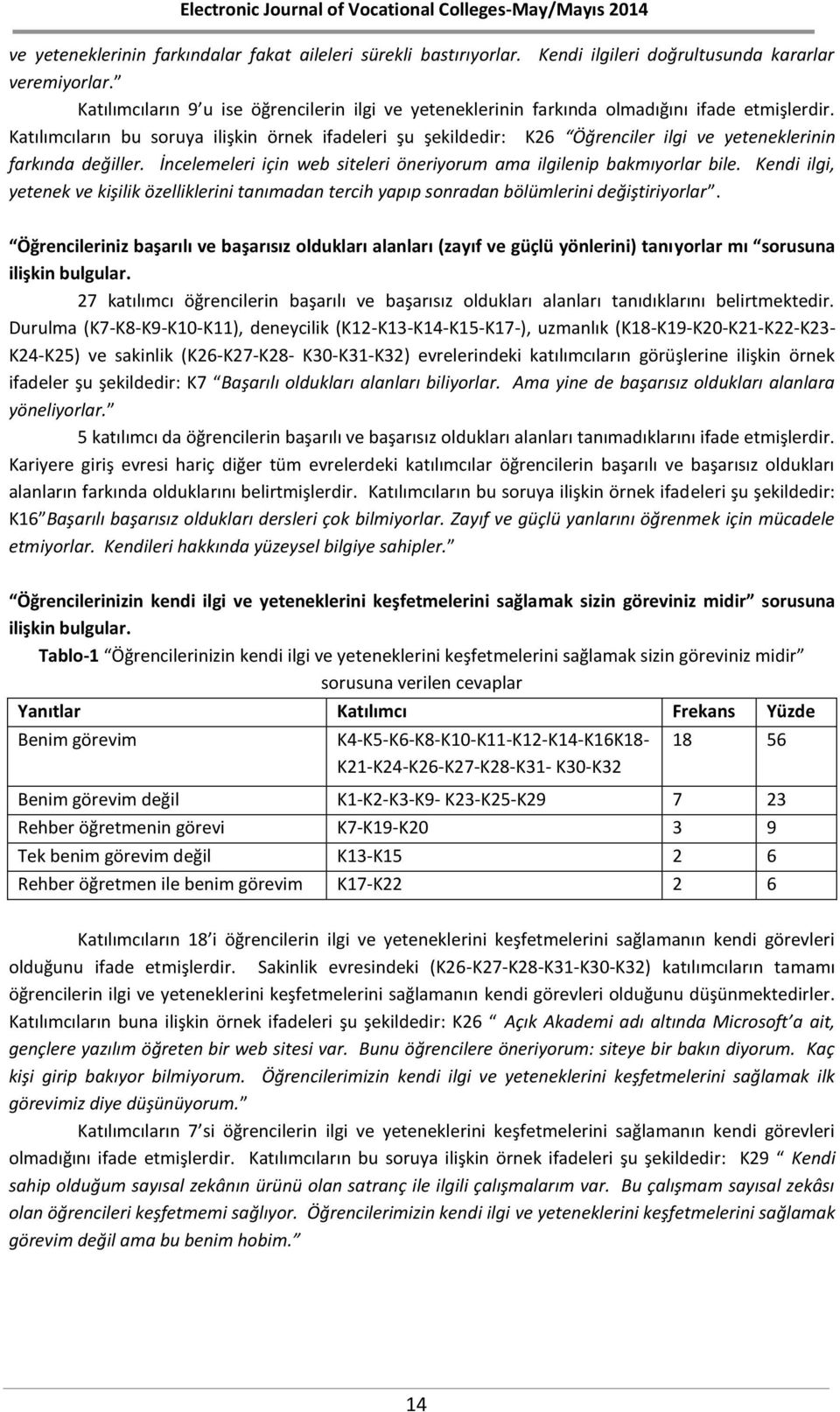 Katılımcıların bu soruya ilişkin örnek ifadeleri şu şekildedir: K26 Öğrenciler ilgi ve yeteneklerinin farkında değiller. İncelemeleri için web siteleri öneriyorum ama ilgilenip bakmıyorlar bile.