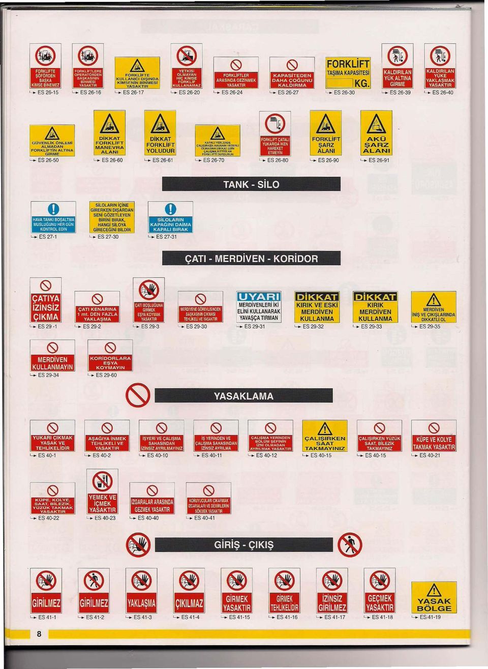 FORKLiFT ERLEROEbaZYXWVUTSRQPONMLKJIHGFEDCBA "- ES 26 80 Ş ARZ ALANI "- ES 26-90 @.. ii "- ES 26-30 "- ES 26-39 "- ES 26-40 AKÜ Ş ARZ ALANI "- ES 26-91 1..- i L t "- ES 27 1 SiLOLARıN içine GiRERKE.