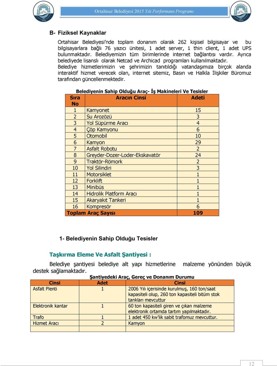 Belediye hizmetlerimizin ve şehrimizin tanıtıldığı vatandaşımıza birçok alanda interaktif hizmet verecek olan, internet sitemiz, Basın ve Halkla İlişkiler Büromuz tarafından güncellenmektedir.