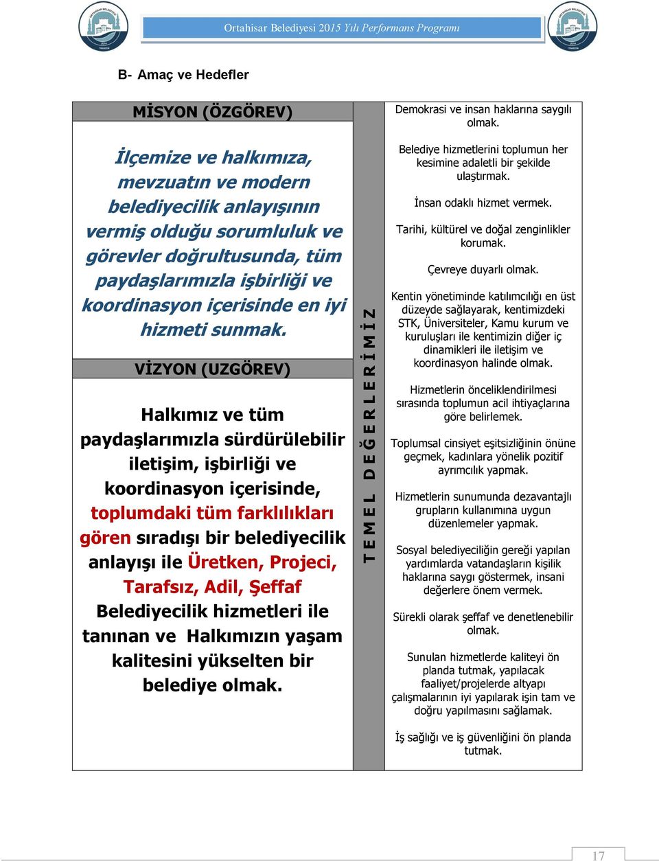 VİZYON (UZGÖREV) Halkımız ve tüm paydaşlarımızla sürdürülebilir iletişim, işbirliği ve koordinasyon içerisinde, toplumdaki tüm farklılıkları gören sıradışı bir belediyecilik anlayışı ile Üretken,