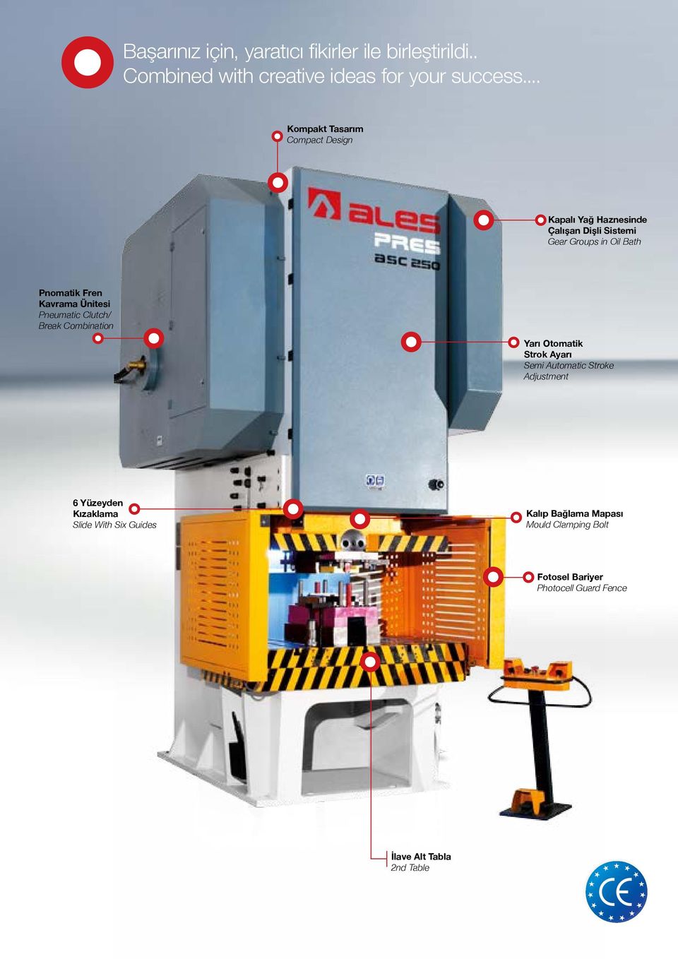 Kavrama Ünitesi Pneumatic Clutch/ Break Combination Yarı Otomatik Strok Ayarı Semi Automatic Stroke Adjustment 6