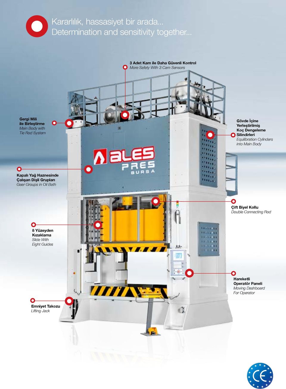 İçine Yerleştirilmiş Koç Dengeleme Silindirleri Equilibration Cylinders into Main Body Kapalı Yağ Haznesinde Çalışan Dişli Grupları