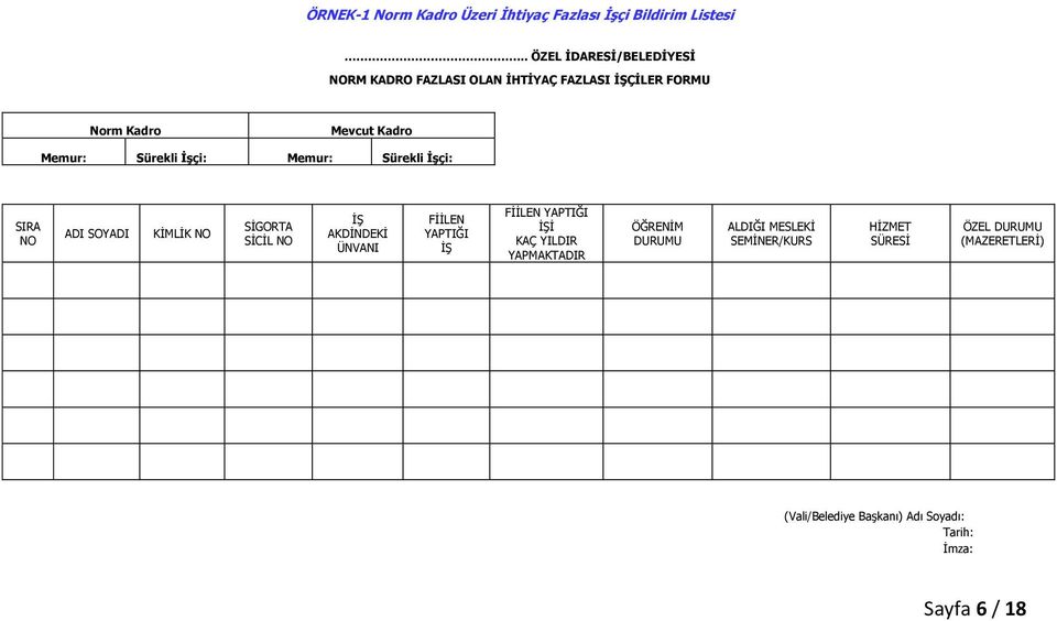 İşçi: Memur: Sürekli İşçi: SIRA NO ADI SOYADI KİMLİK NO SİGORTA SİCİL NO İŞ AKDİNDEKİ ÜNVANI FİİLEN YAPTIĞI İŞ FİİLEN