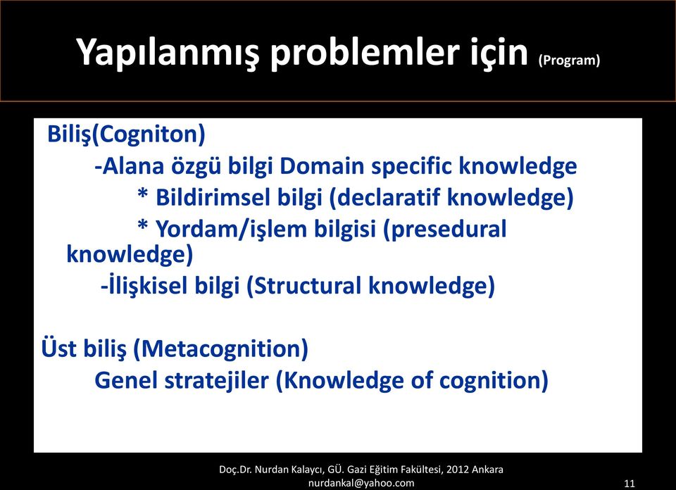 knowledge) -İlişkisel bilgi (Structural knowledge) Üst biliş (Metacognition) Genel stratejiler