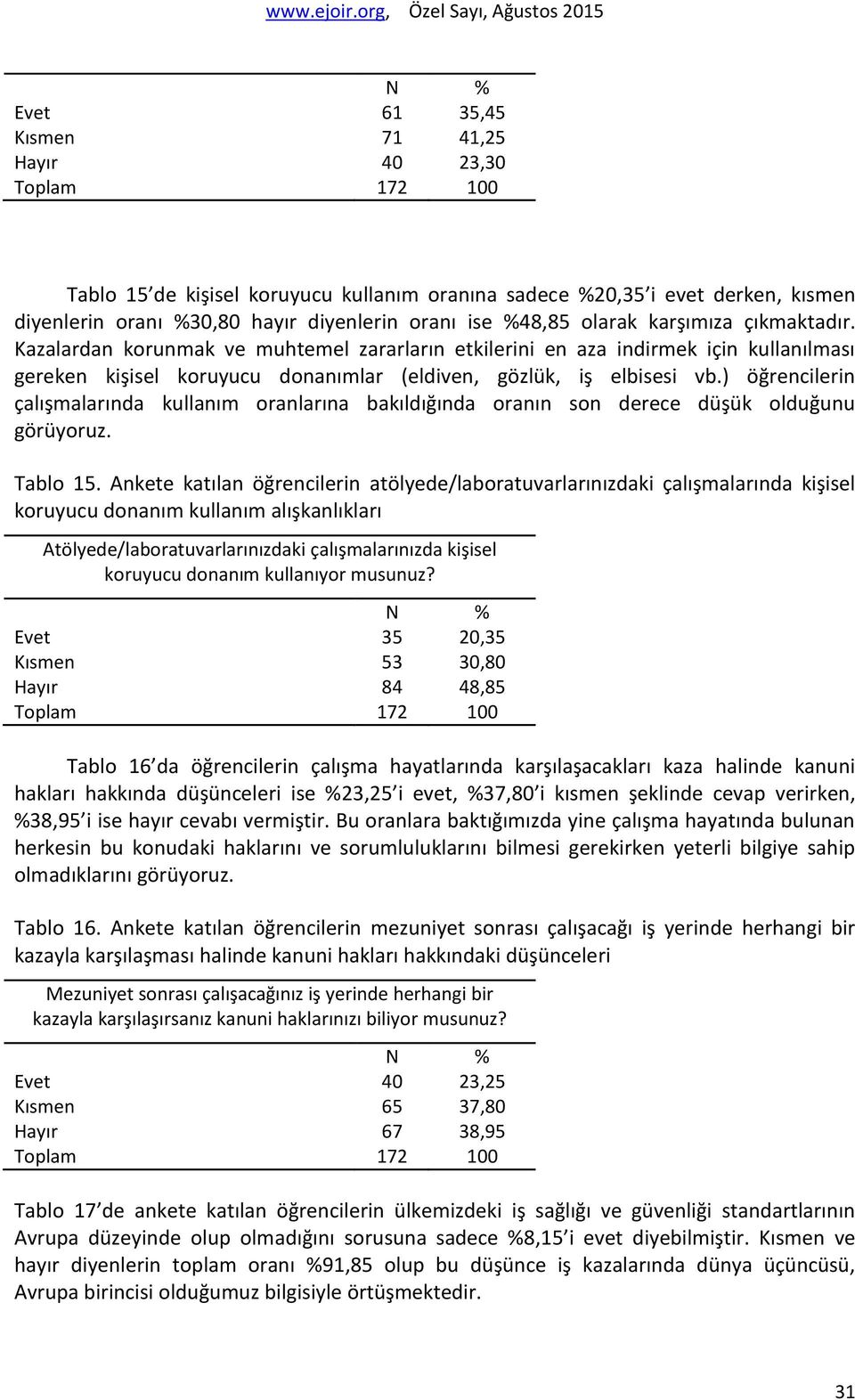 ) öğrencilerin çalışmalarında kullanım oranlarına bakıldığında oranın son derece düşük olduğunu görüyoruz. Tablo 15.