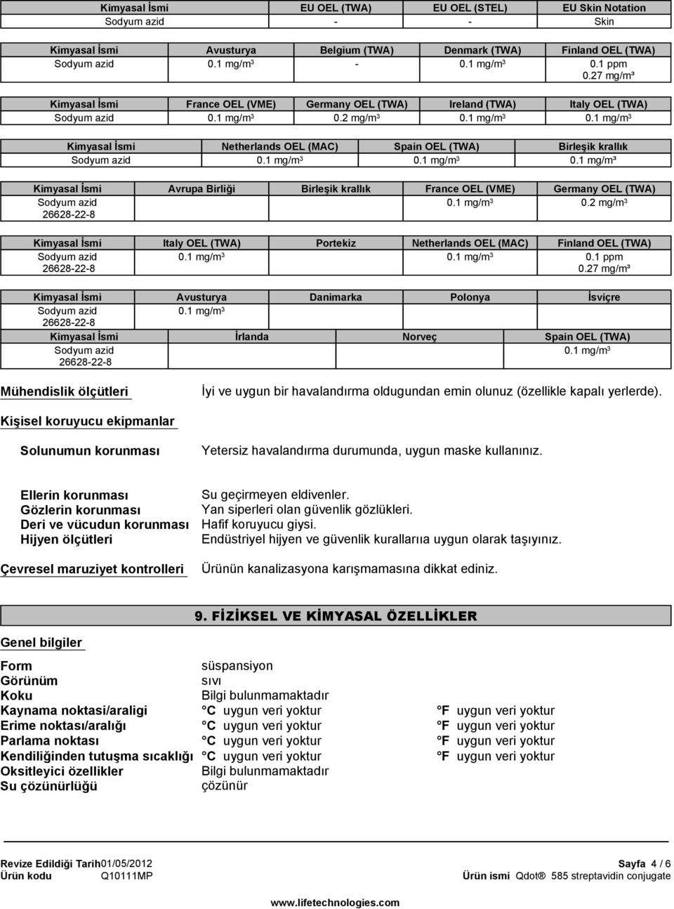 1 mg/m 3 0.2 mg/m 3 Italy OEL (TWA) Portekiz Netherlands OEL (MAC) Finland OEL (TWA) 0.1 mg/m 3 0.1 mg/m 3 0.1 ppm 0.27 mg/m³ Avusturya Danimarka Polonya İsviçre 0.