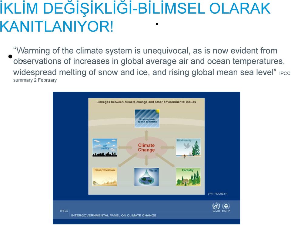 observations of increases in global average air and ocean