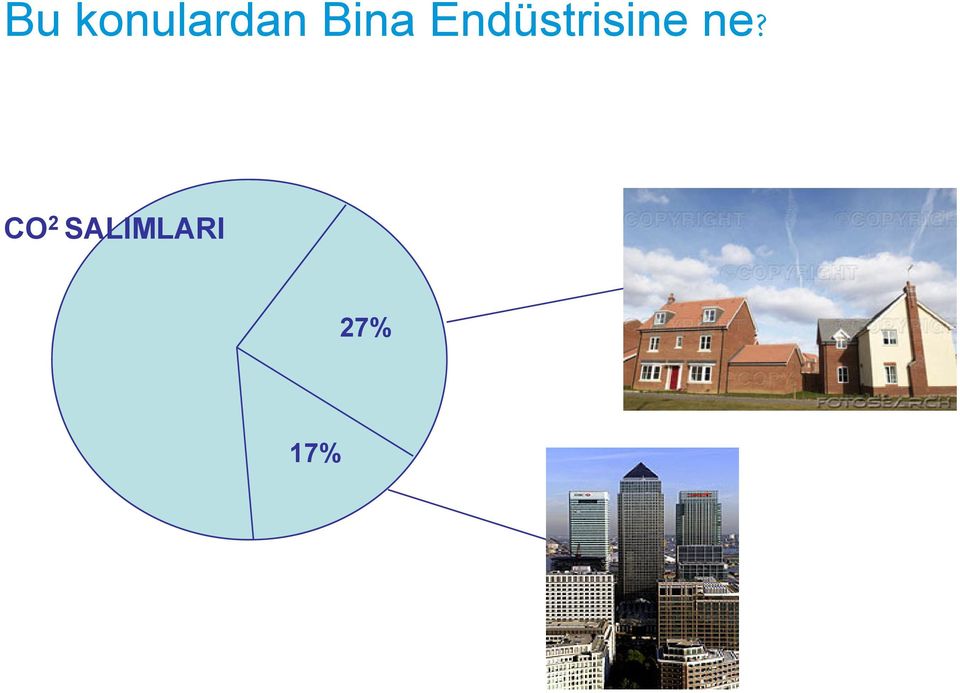 Endüstrisine