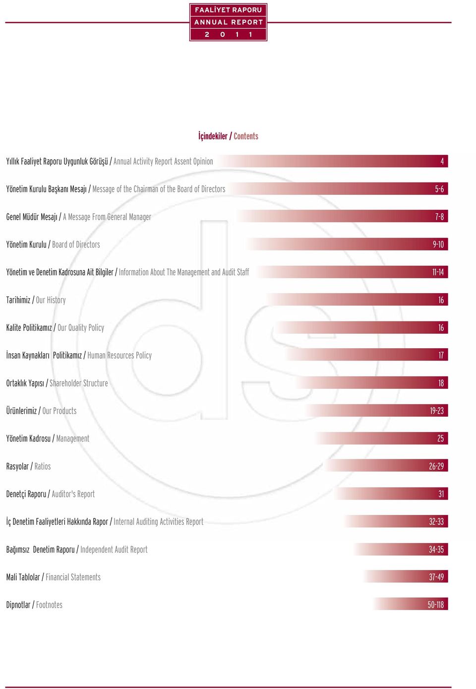 / Our History 16 Kalite Politikam z / Our Quality Policy 16 nsan Kaynaklar Politikam z / Human Resources Policy 17 Ortakl k Yap s / Shareholder Structure 18 Ürünlerimiz / Our Products 19-23 Yönetim