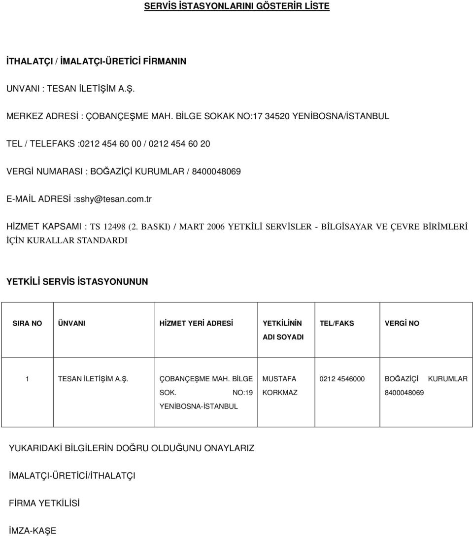 tr HİZMET KAPSAMI : TS 12498 (2.