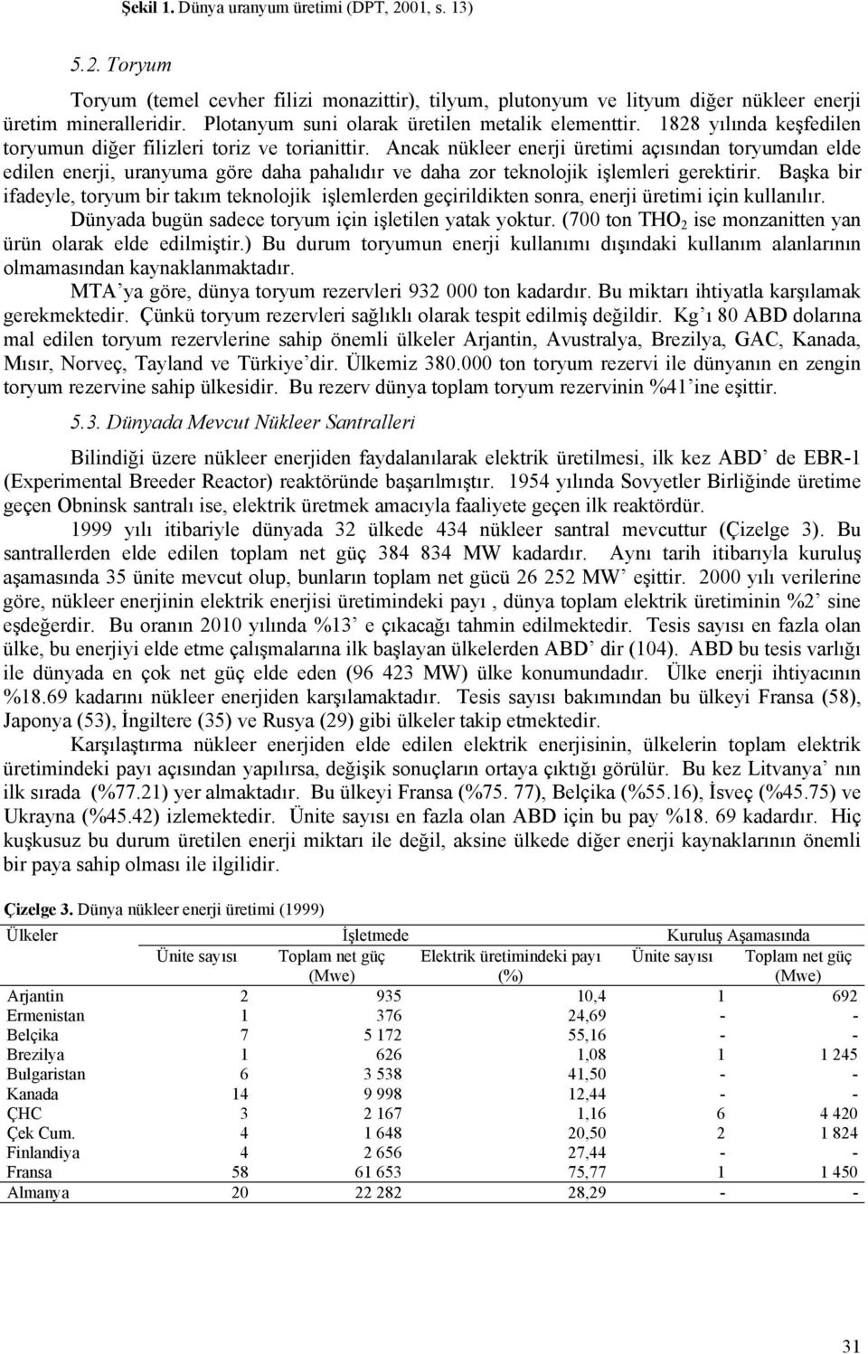 Ancak nükleer enerji üretimi açısından toryumdan elde edilen enerji, uranyuma göre daha pahalıdır ve daha zor teknolojik işlemleri gerektirir.