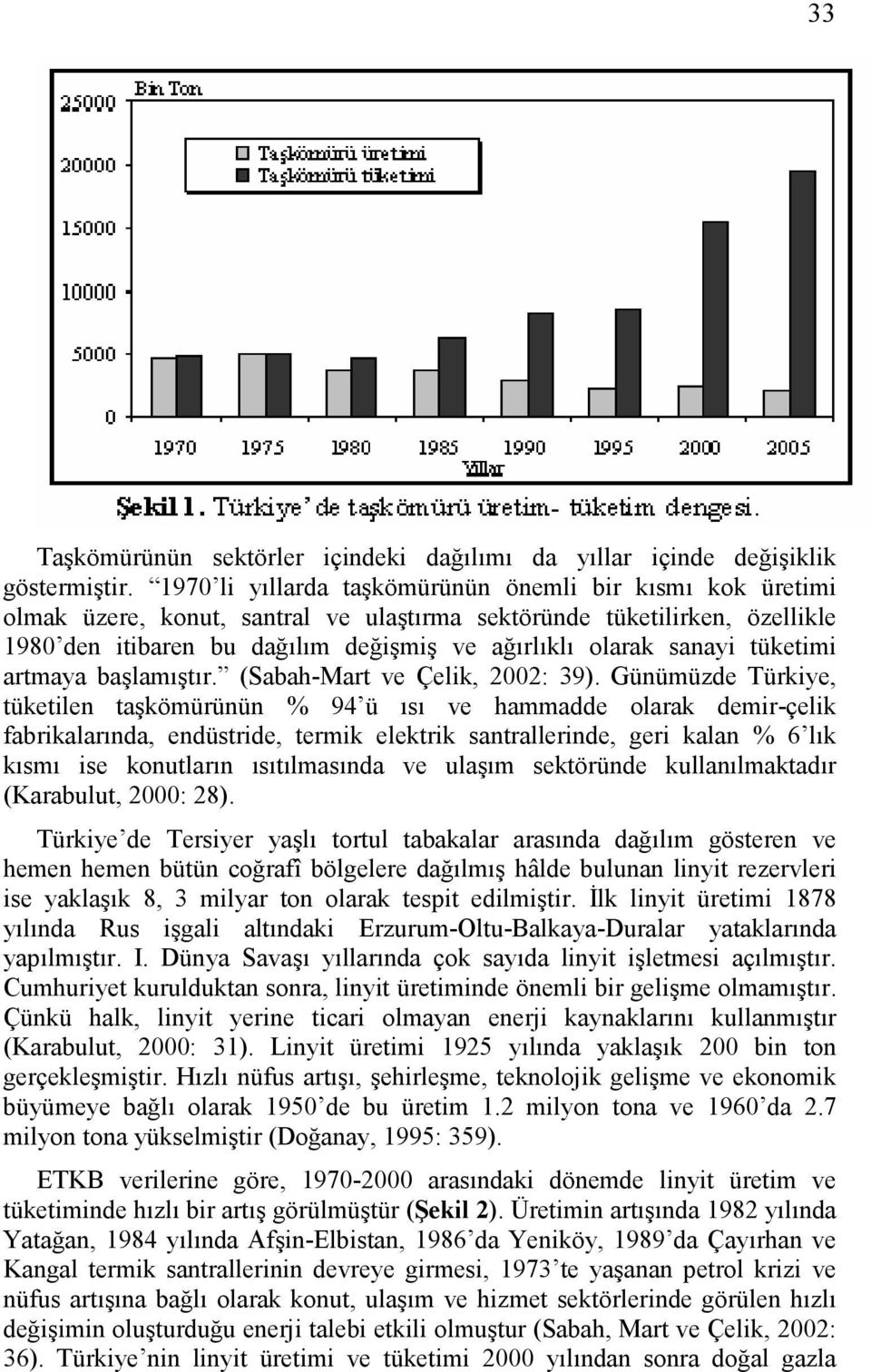 tüketimi artmaya başlamıştır. (Sabah-Mart ve Çelik, 2002: 39).