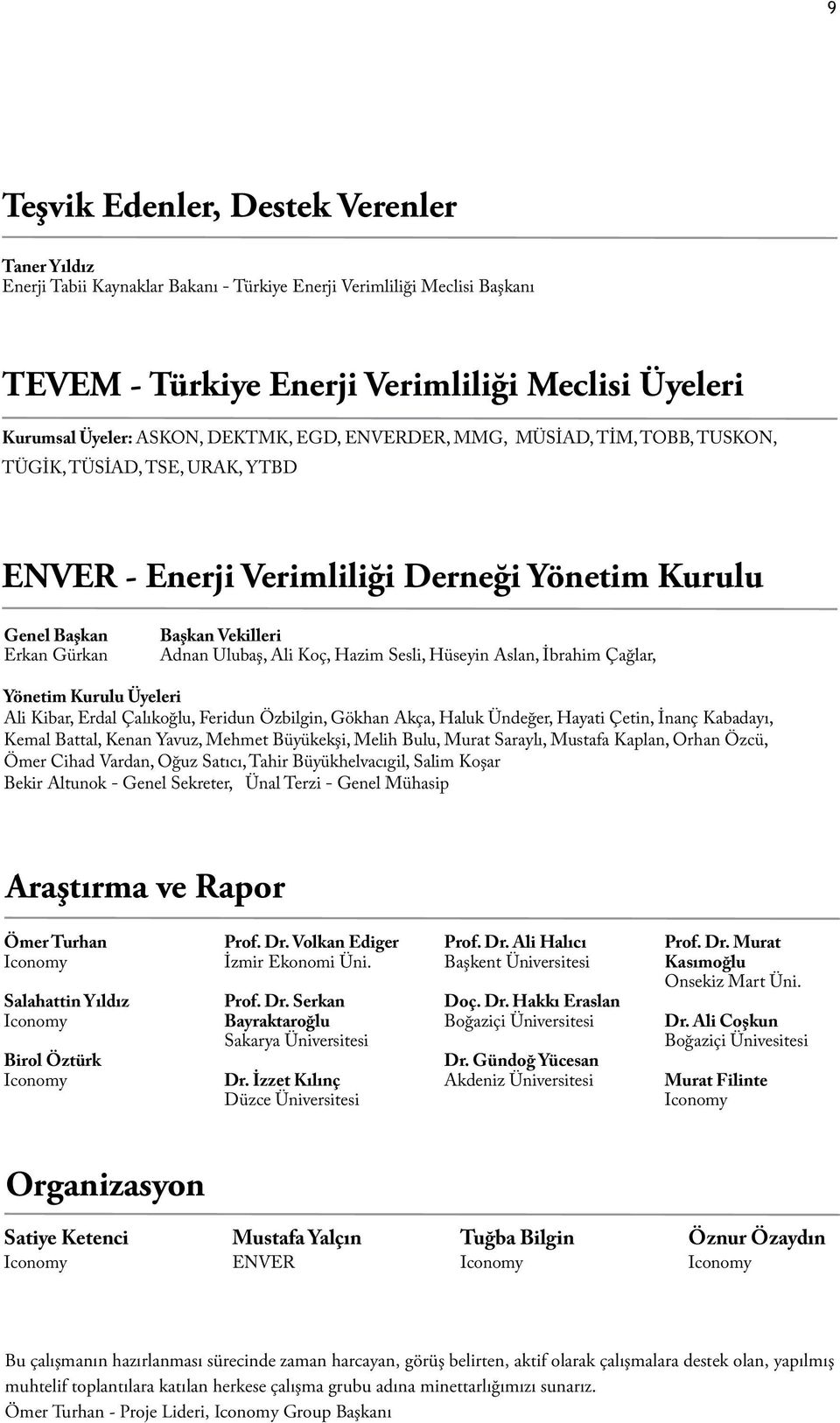 Koç, Hazim Sesli, Hüseyin Aslan, İbrahim Çağlar, Yönetim Kurulu Üyeleri Ali Kibar, Erdal Çalıkoğlu, Feridun Özbilgin, Gökhan Akça, Haluk Ündeğer, Hayati Çetin, İnanç Kabadayı, Kemal Battal, Kenan