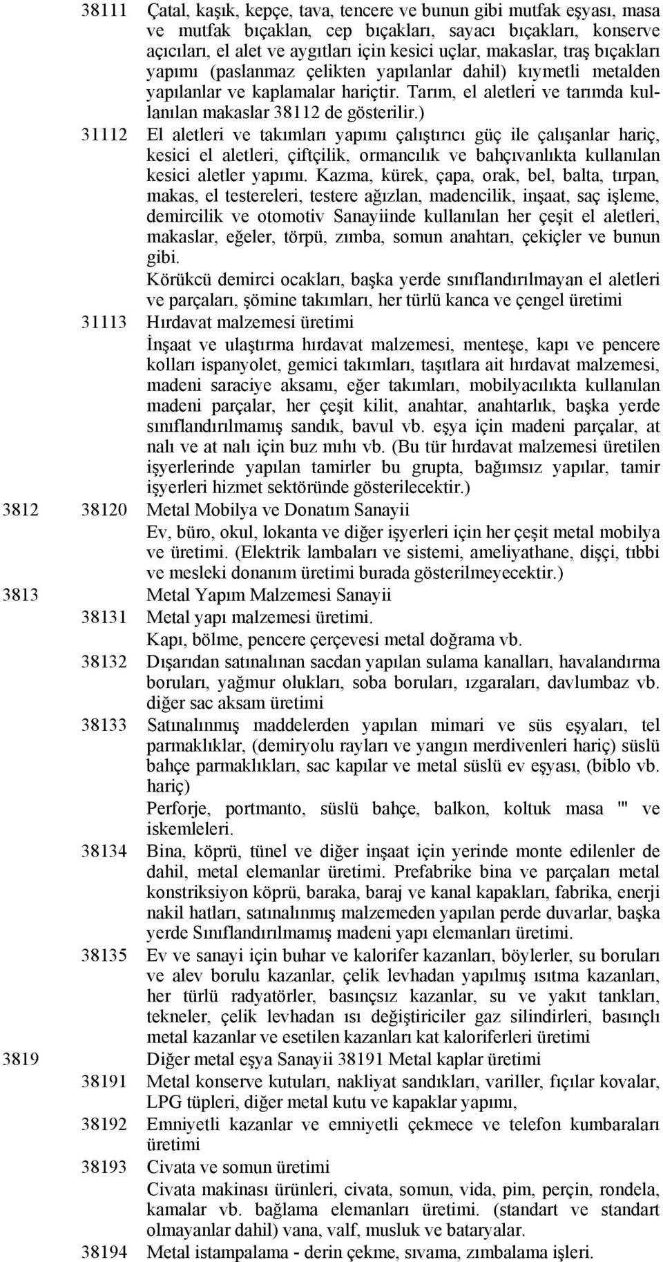 ) 31112 El aletleri ve takımları yapımı çalıştırıcı güç ile çalışanlar hariç, kesici el aletleri, çiftçilik, ormancılık ve bahçıvanlıkta kullanılan kesici aletler yapımı.