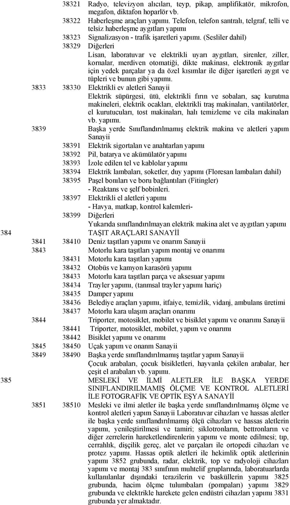 (Sesliler dahil) 38329 Diğerleri Lisan, laboratuvar ve elektrikli uyarı aygıtları, sirenler, ziller, kornalar, merdiven otomatiği, dikte makinası, elektronik aygıtlar için yedek parçalar ya da özel