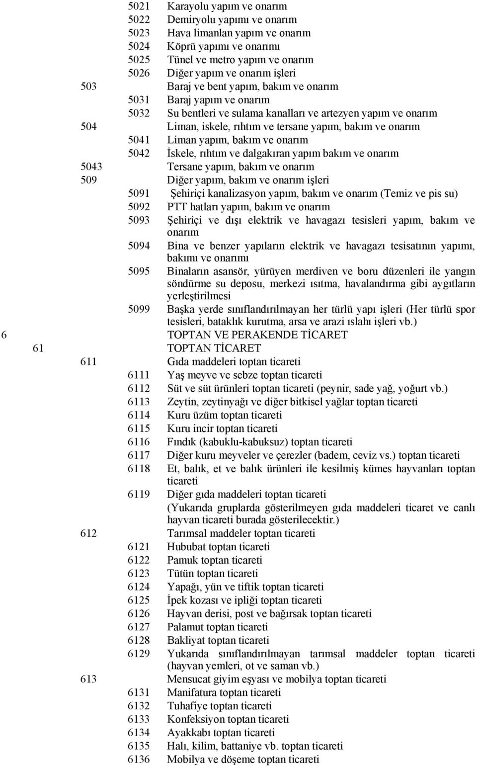 yapım, bakım ve onarım 5042 İskele, rıhtım ve dalgakıran yapım bakım ve onarım 5043 Tersane yapım, bakım ve onarım 509 Diğer yapım, bakım ve onarım işleri 5091 Şehiriçi kanalizasyon yapım, bakım ve