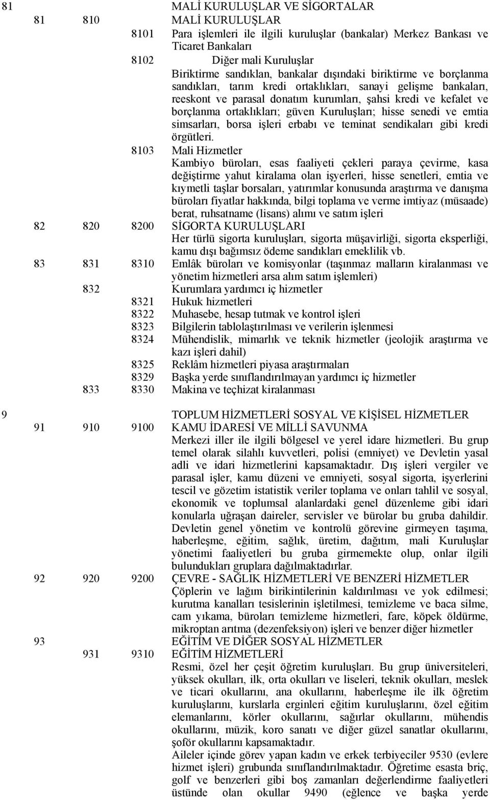 güven Kuruluşları; hisse senedi ve emtia simsarları, borsa işleri erbabı ve teminat sendikaları gibi kredi örgütleri.