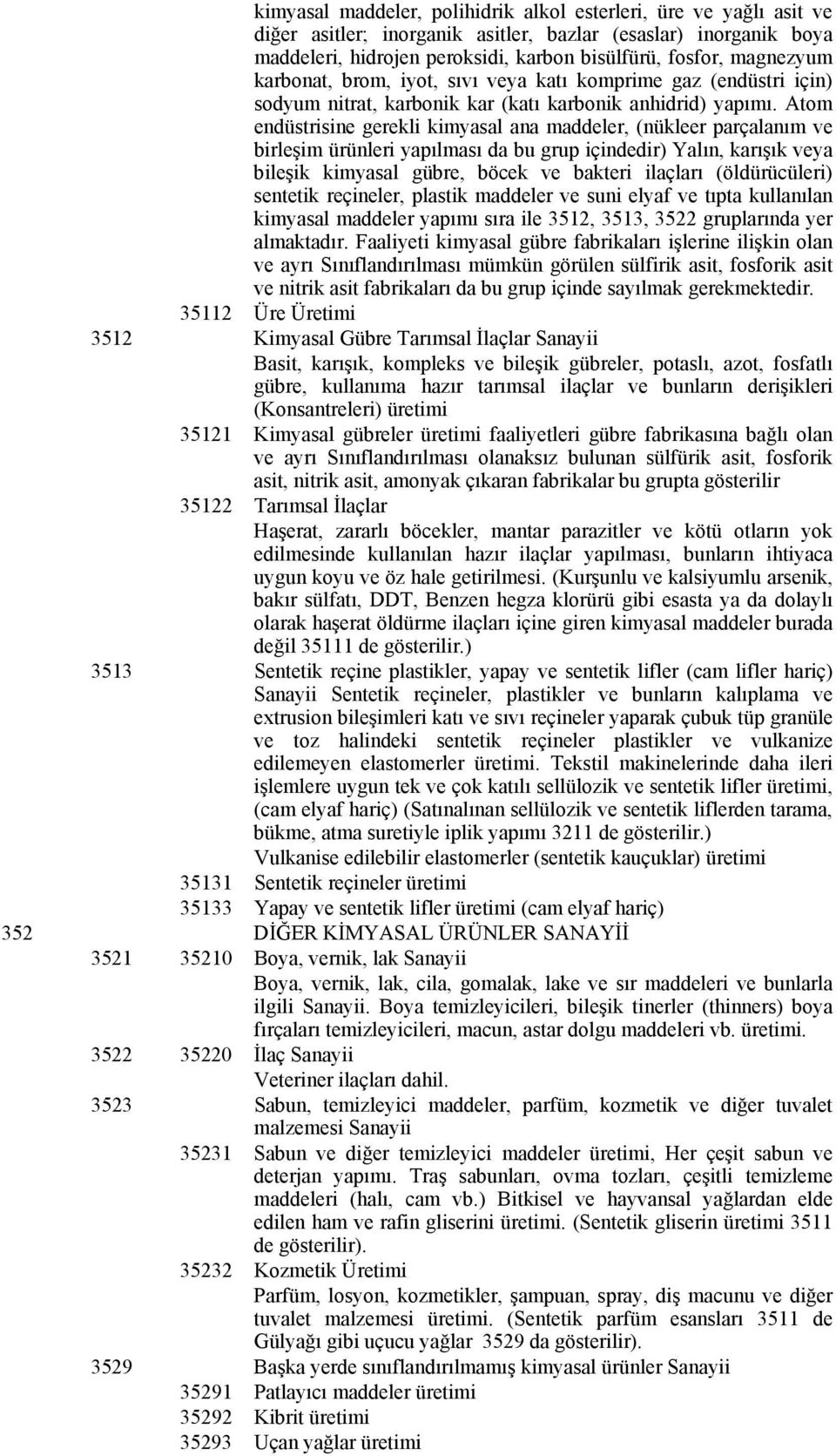 Atom endüstrisine gerekli kimyasal ana maddeler, (nükleer parçalanım ve birleşim ürünleri yapılması da bu grup içindedir) Yalın, karışık veya bileşik kimyasal gübre, böcek ve bakteri ilaçları