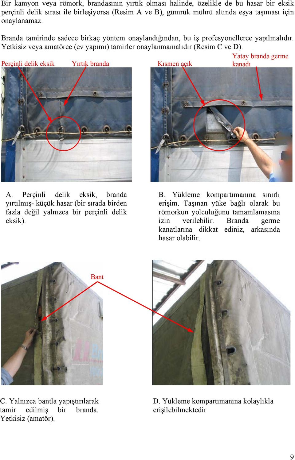 Yatay branda germe Perçinli delik eksik Yırtık branda Kısmen açık kanadı A. Perçinli delik eksik, branda yırtılmış- küçük hasar (bir sırada birden fazla değil yalnızca bir perçinli delik eksik). B.