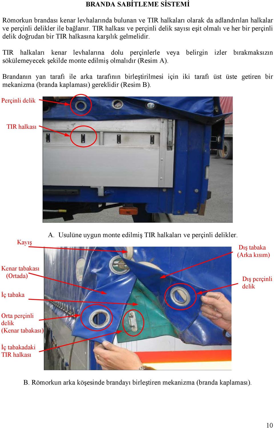 TIR halkaları kenar levhalarına dolu perçinlerle veya belirgin izler bırakmaksızın sökülemeyecek şekilde monte edilmiş olmalıdır (Resim A).