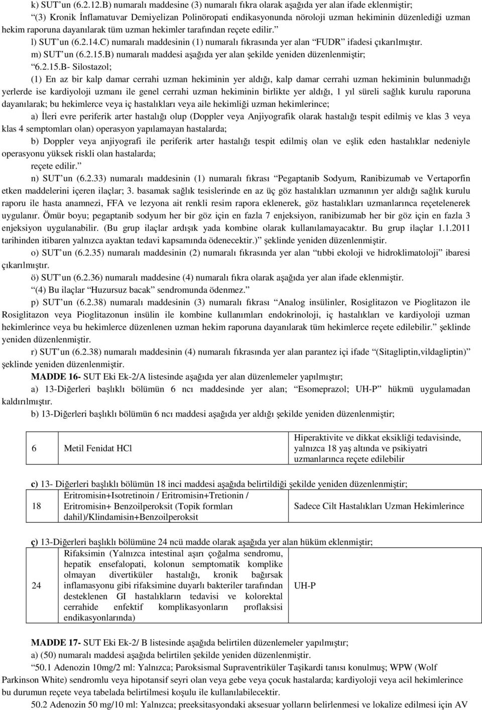 raporuna dayanılarak tüm uzman hekimler tarafından reçete edilir. l) SUT un (6.2.14.C) numaralı maddesinin (1) numaralı fıkrasında yer alan FUDR ifadesi çıkarılmıştır. m) SUT un (6.2.15.