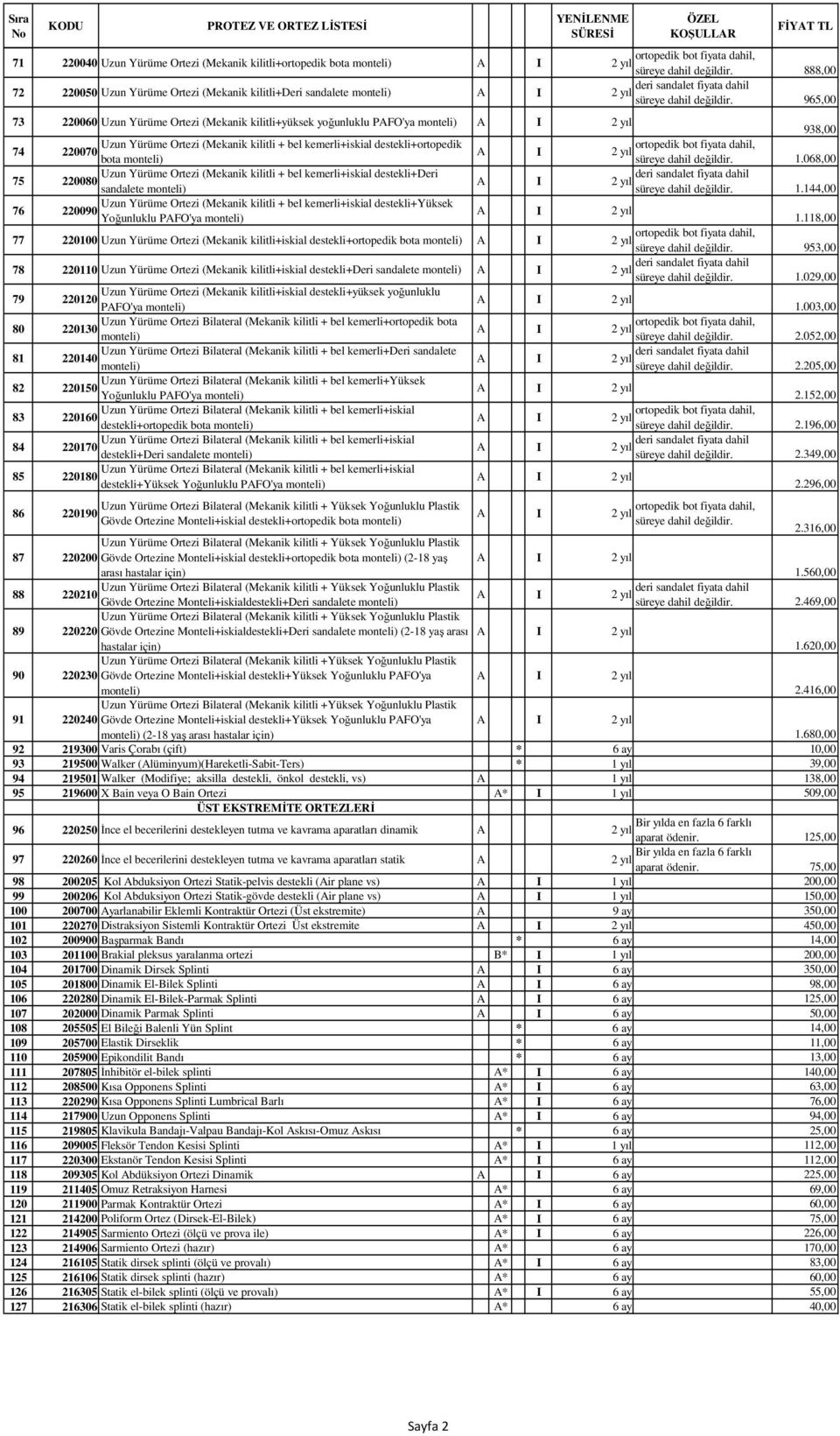 965,00 73 220060 Uzun Yürüme Ortezi (Mekanik kilitli+yüksek yoğunluklu PAFO'ya monteli) Uzun Yürüme Ortezi (Mekanik kilitli + bel kemerli+iskial destekli+ortopedik 74 220070 bota monteli) 75 Uzun