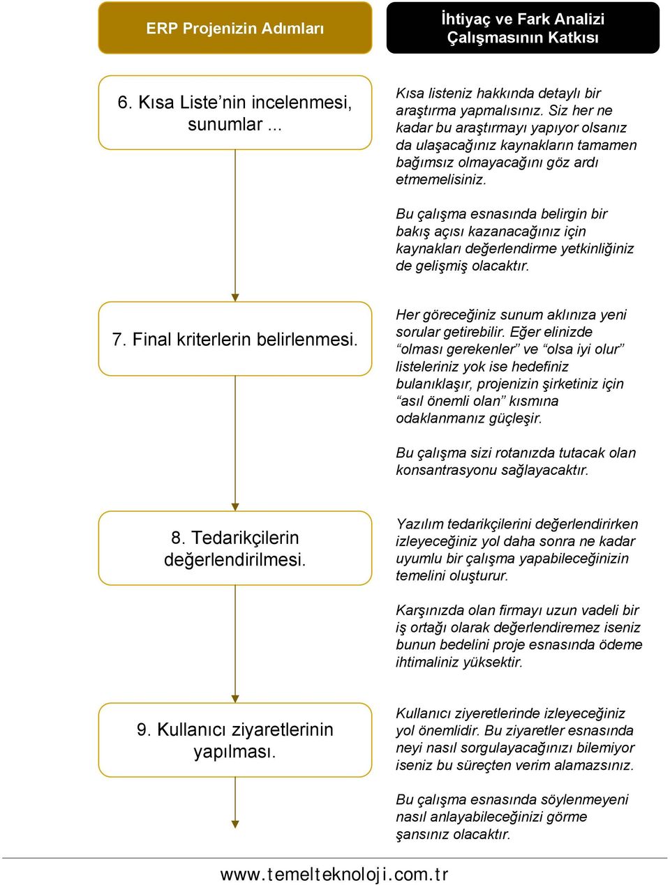 Bu çalışma esnasında belirgin bir bakış açısı kazanacağınız için kaynakları değerlendirme yetkinliğiniz de gelişmiş olacaktır. 7. Final kriterlerin belirlenmesi.