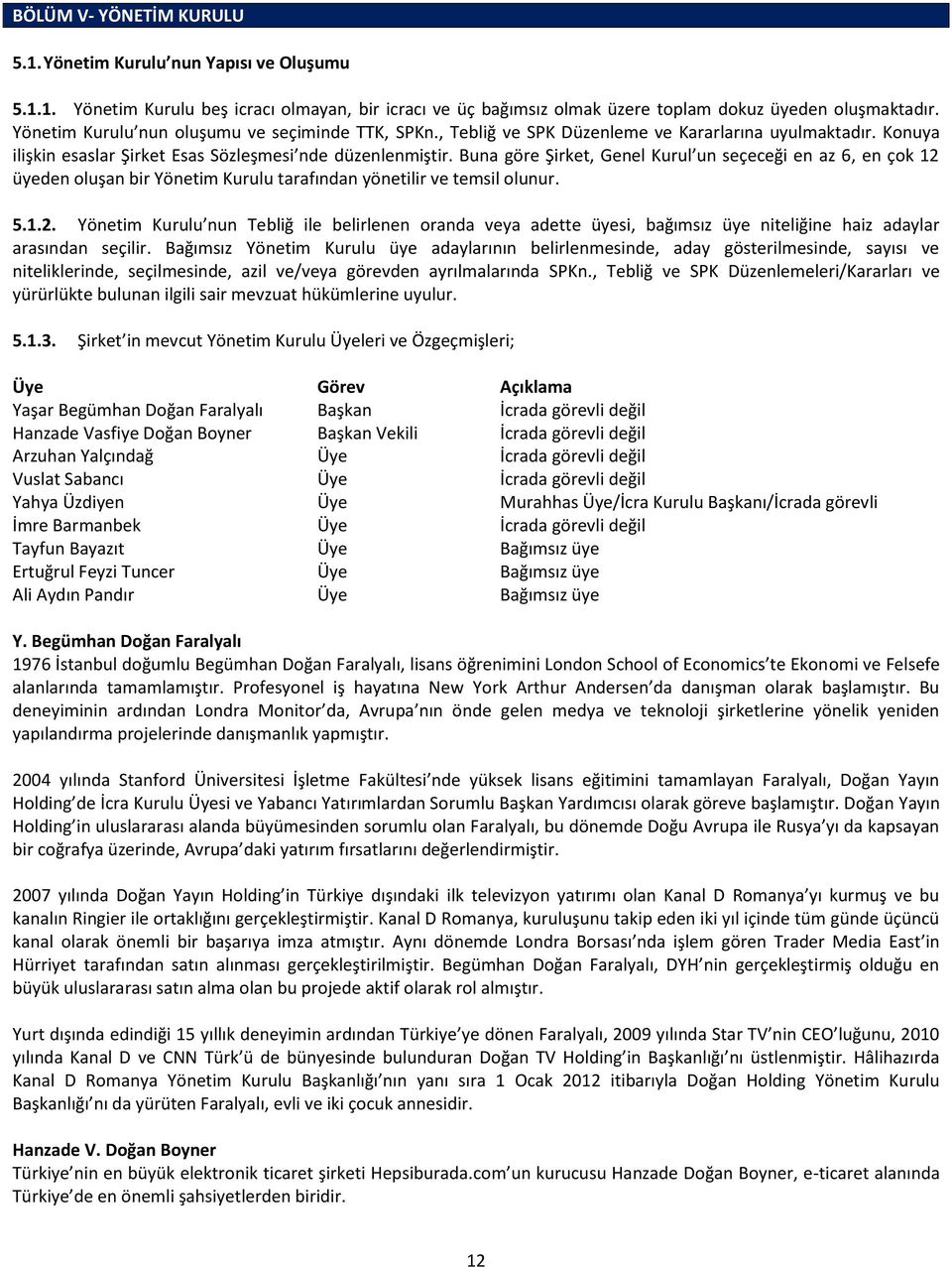 Buna göre Şirket, Genel Kurul un seçeceği en az 6, en çok 12 üyeden oluşan bir Yönetim Kurulu tarafından yönetilir ve temsil olunur. 5.1.2. Yönetim Kurulu nun Tebliğ ile belirlenen oranda veya adette üyesi, bağımsız üye niteliğine haiz adaylar arasından seçilir.