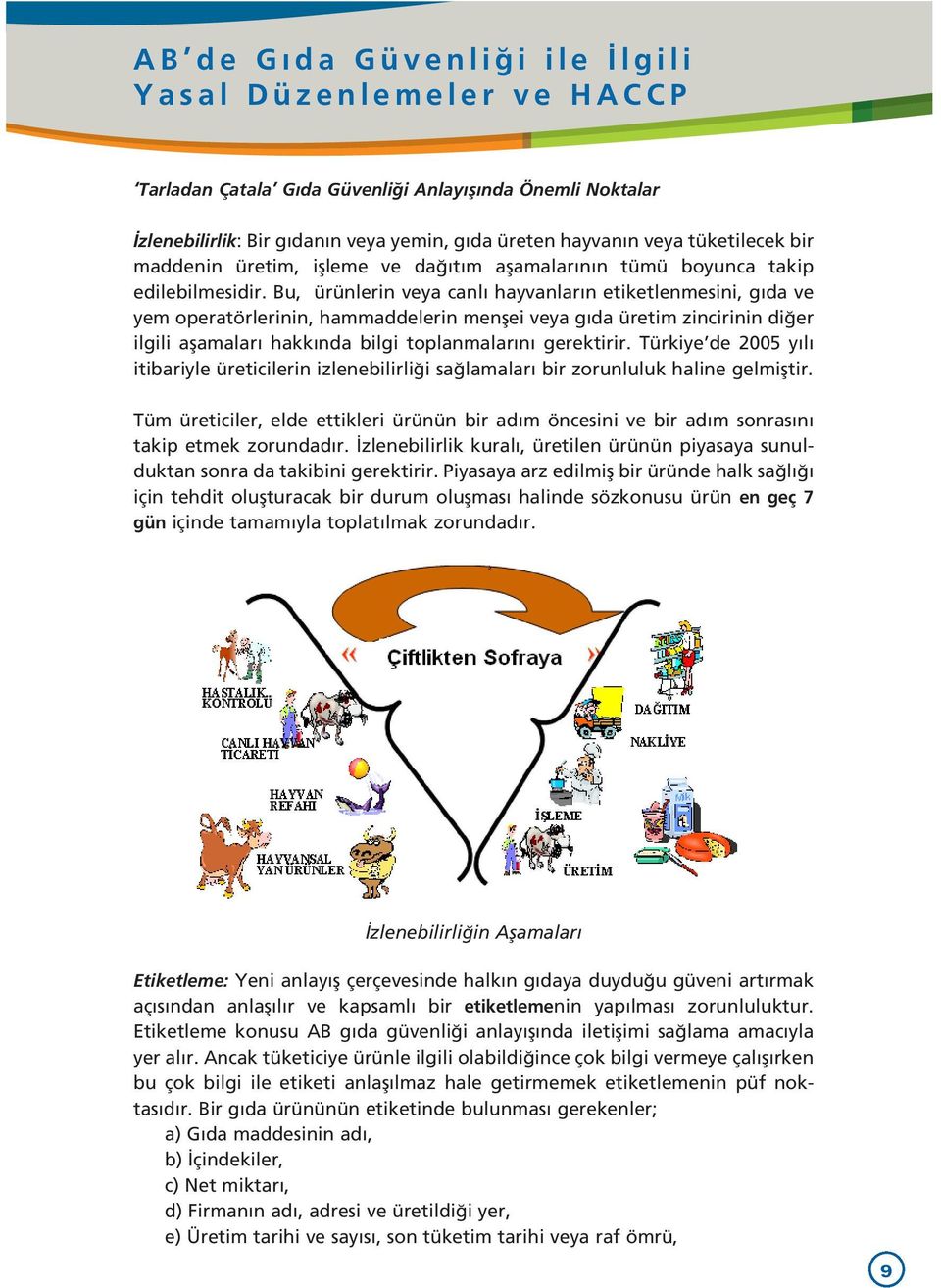 Bu, ürünlerin veya canl hayvanlar n etiketlenmesini, g da ve yem operatörlerinin, hammaddelerin menflei veya g da üretim zincirinin di er ilgili aflamalar hakk nda bilgi toplanmalar n gerektirir.