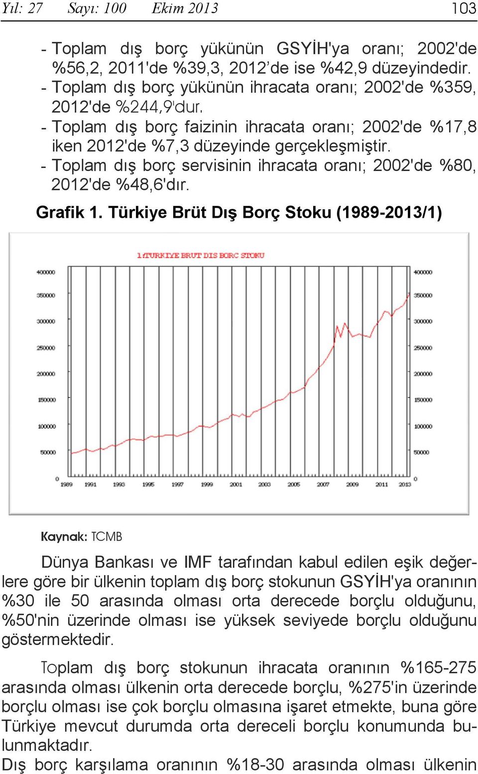 - Toplam dış borç servisinin ihracata oranı; 2002'de %80, 2012'de %48,6'dır. Grafik 1.