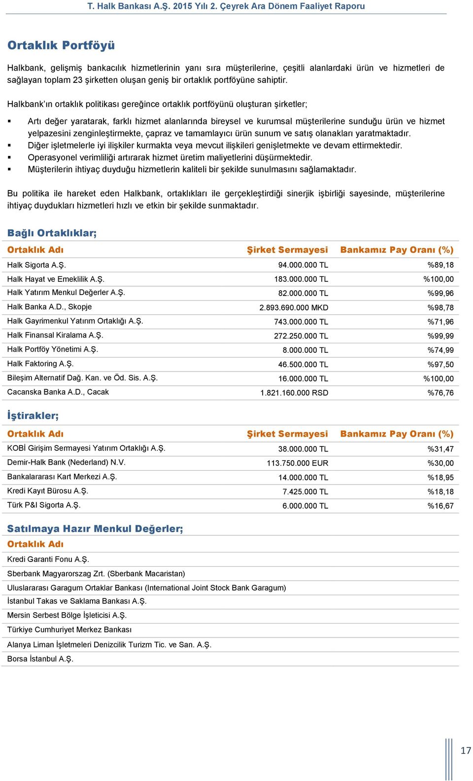 Halkbank ın ortaklık politikası gereğince ortaklık portföyünü oluşturan şirketler; Artı değer yaratarak, farklı hizmet alanlarında bireysel ve kurumsal müşterilerine sunduğu ürün ve hizmet