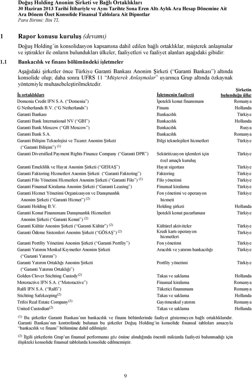 1 Bankacılık ve finans bölümündeki işletmeler Aşağıdaki şirketler önce Garanti Bankası Anonim Şirketi ( Garanti Bankası ) altında konsolide olup; daha sonra UFRS 11 Müşterek Anlaşmalar uyarınca Grup