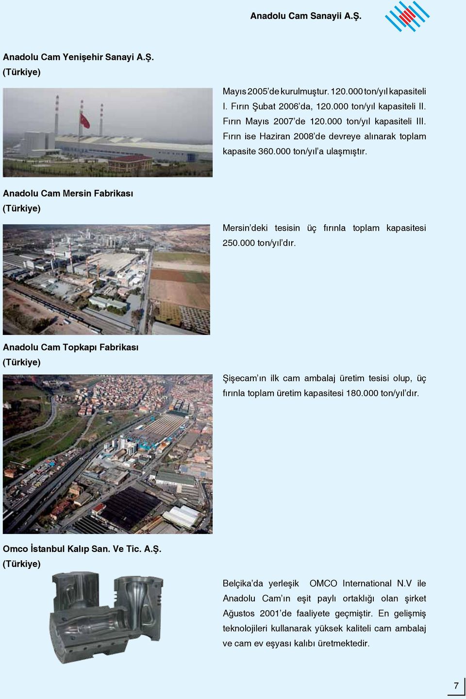 Anadolu Cam Mersin Fabrikası (Türkiye) Mersin deki tesisin üç fırınla toplam kapasitesi 250.000 ton/yıl dır.