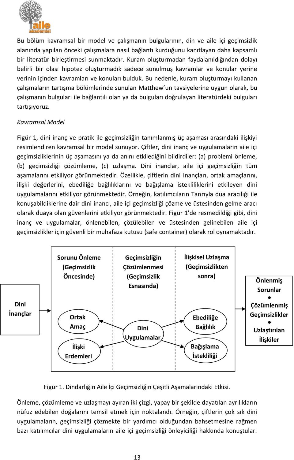 Bu nedenle, kuram oluşturmayı kullanan çalışmaların tartışma bölümlerinde sunulan Matthew un tavsiyelerine uygun olarak, bu çalışmanın bulguları ile bağlantılı olan ya da bulguları doğrulayan