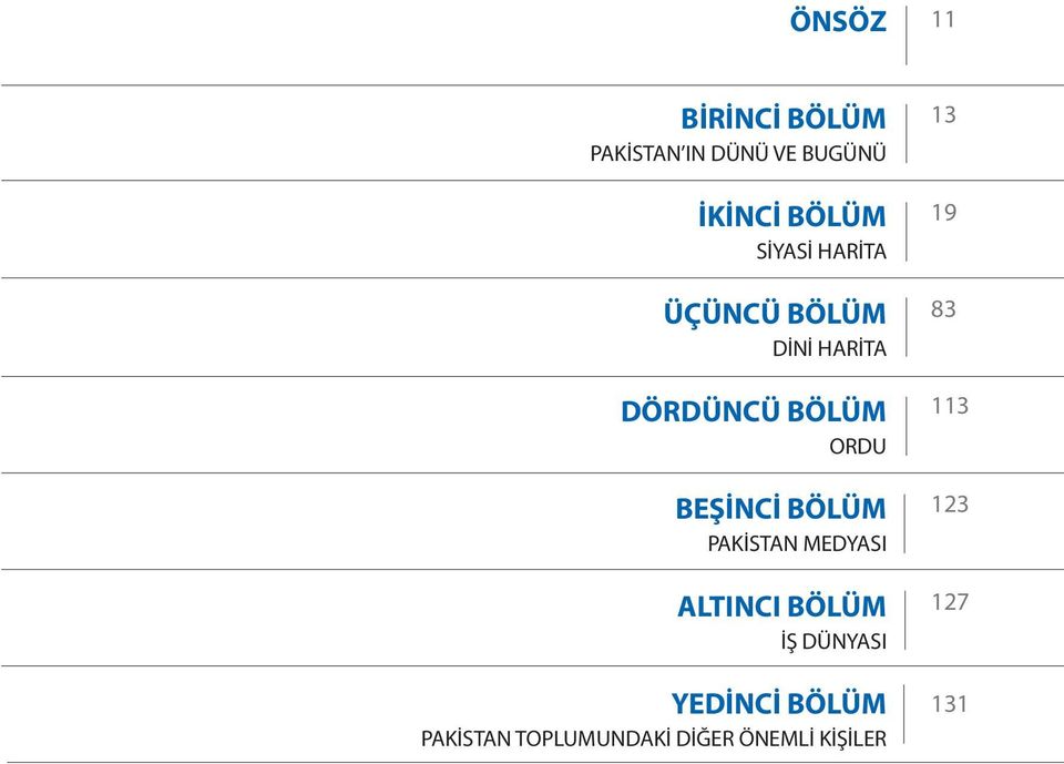 BEŞİNCİ BÖLÜM PAKİSTAN MEDYASI ALTINCI BÖLÜM İŞ DÜNYASI YEDİNCİ