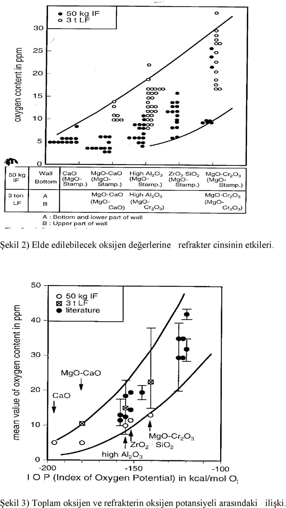 etkileri.