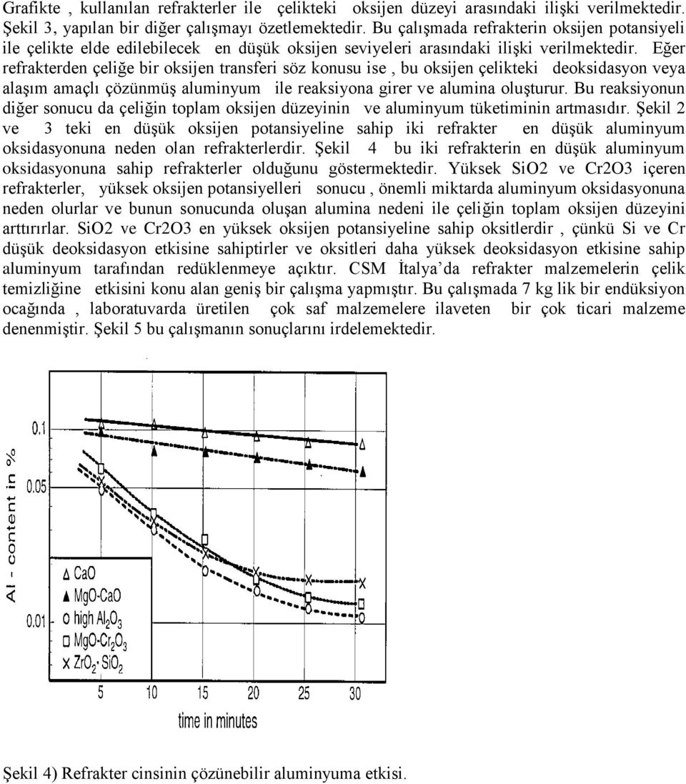 Eğer refrakterden çeliğe bir oksijen transferi söz konusu ise, bu oksijen çelikteki deoksidasyon veya alaşım amaçlı çözünmüş aluminyum ile reaksiyona girer ve alumina oluşturur.
