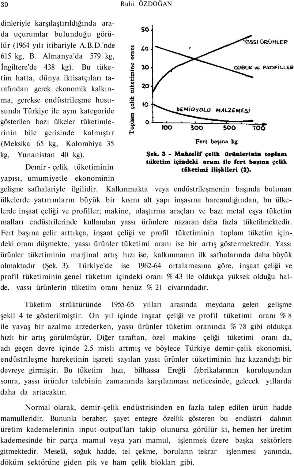 (Meksika 65 kg, Kolombiya 35 kg, Yunanistan 40 kg). Demir - çelik tüketiminin yapısı, umumiyetle ekonominin gelişme safhalariyle ilgilidir.