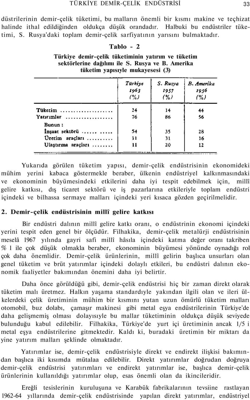 Rusya ve B.