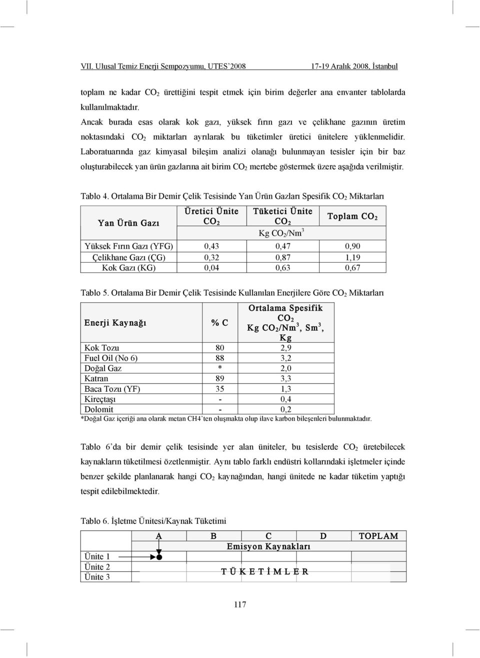 Laboratuarında gaz kimyasal bile im analizi olana ı bulunmayan tesisler için bir baz olu turabilecek yan ürün gazlarına ait birim CO 2 mertebe göstermek üzere a a ıda verilmi tir. Tablo 4.